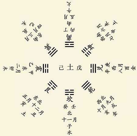 桑拓木|八字纳音五行解析桑拓木，五行纳音桑松木是什么意思